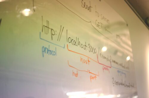 URL Protocols On Whiteboard Free Stock Picture