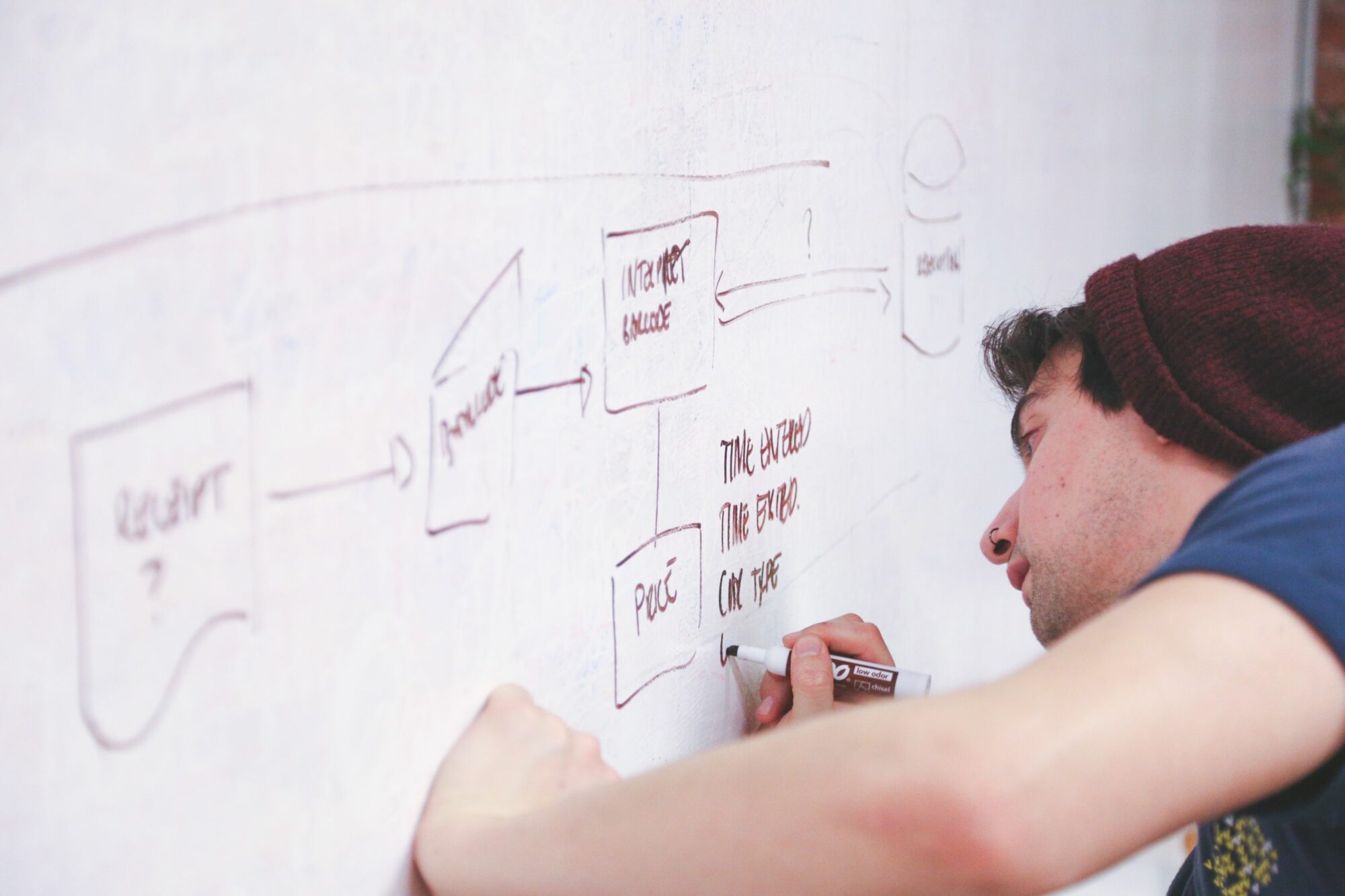 Man Writing On Whiteboard Free Stock Picture